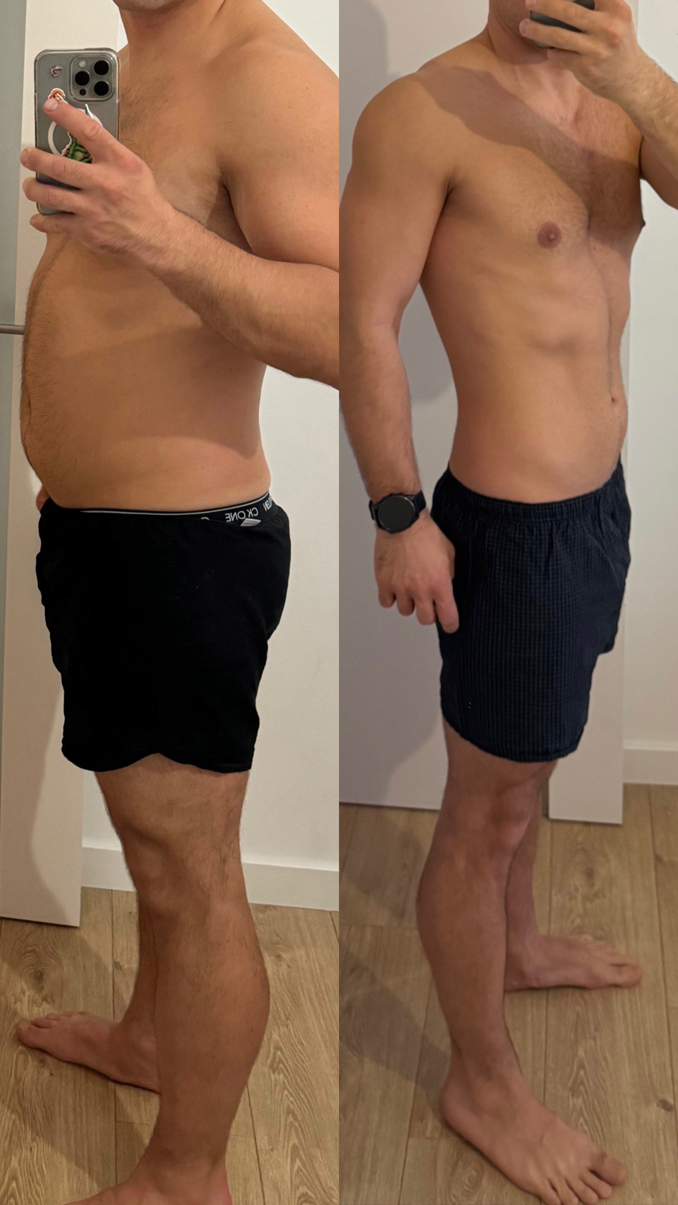 Transformacja Klienta